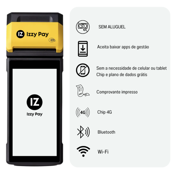 IZZY PAY SMART